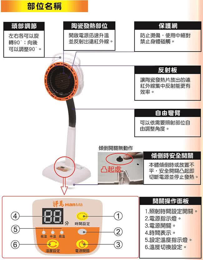 【汗馬】醫療級遠紅外線治療儀(非一般照護燈/電熱器/電暖器)