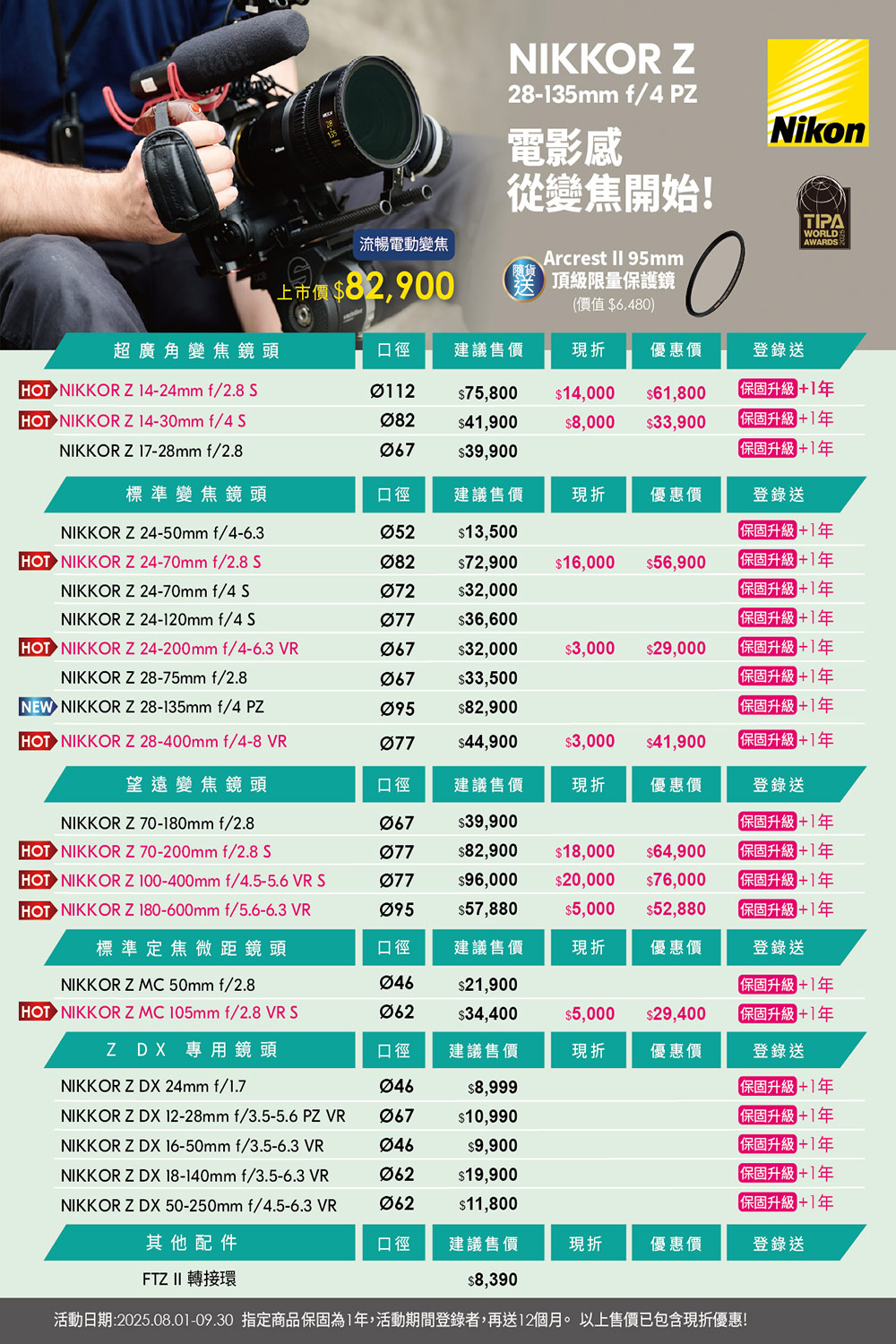 Nikon尼康 Z 35mm F/1.8 S - 詳情3