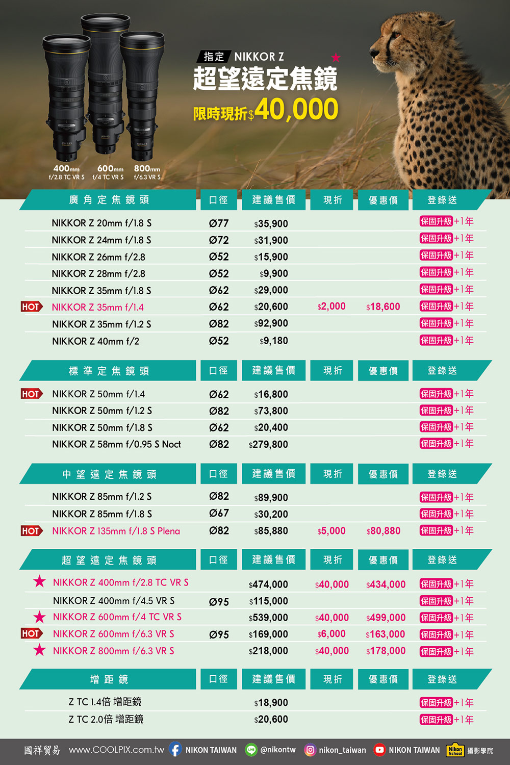 Nikon尼康 Z 35mm F/1.8 S - 詳情4