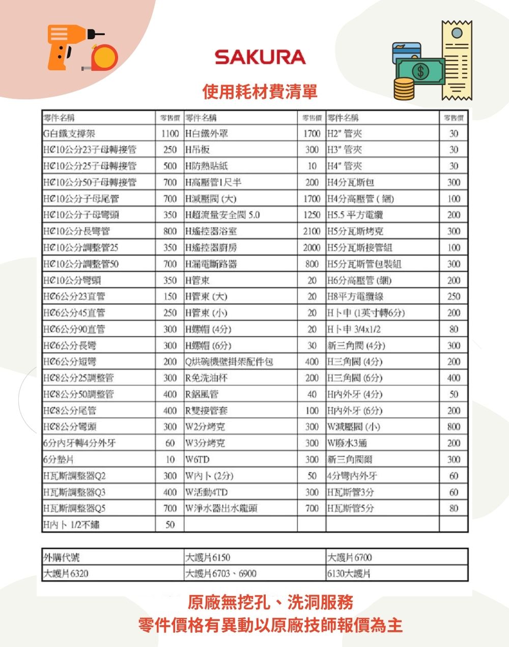 SAKURA櫻花牌 GH-1205 - 詳情5