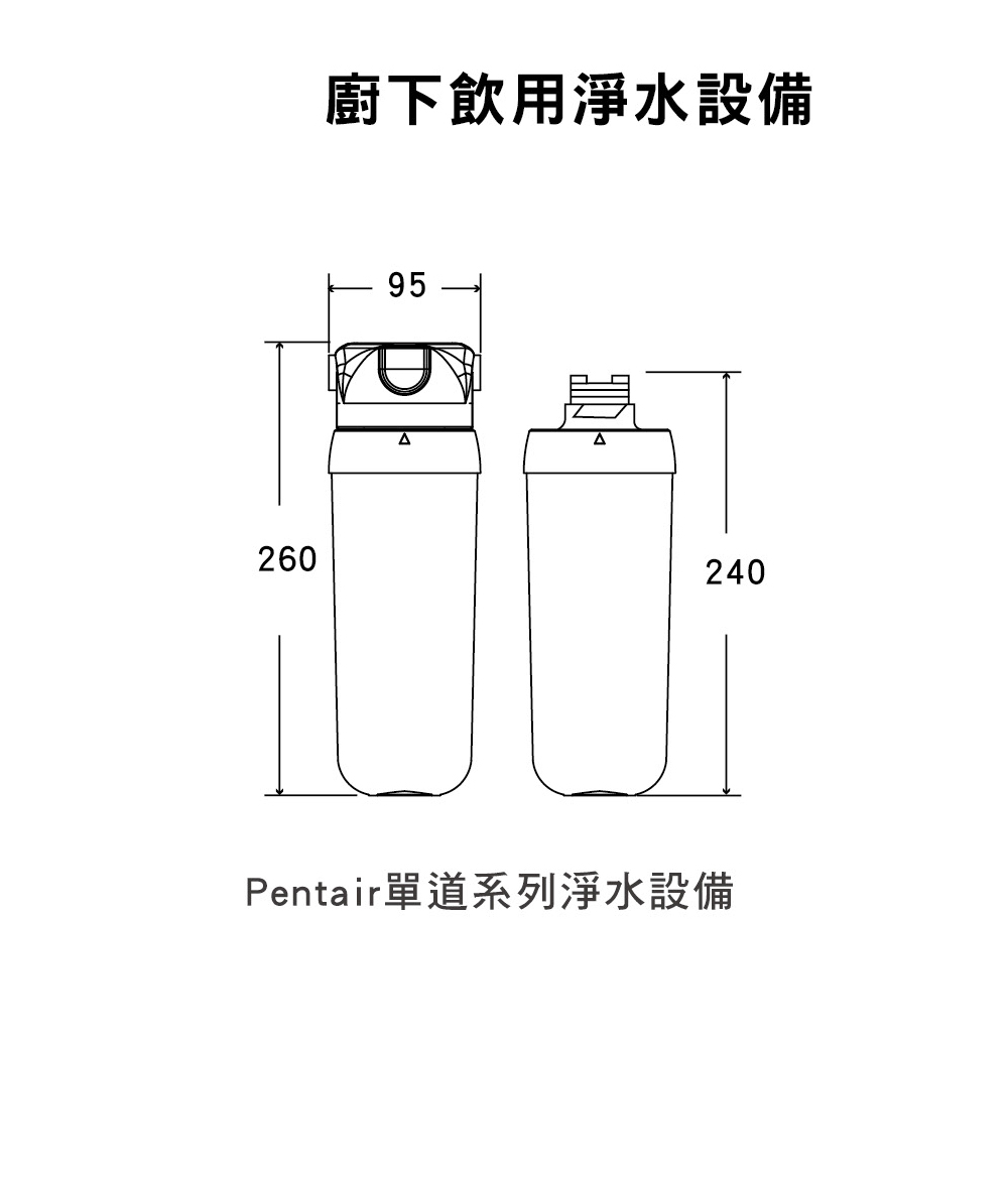 Norit諾得淨水 24.2.351 - 詳情4