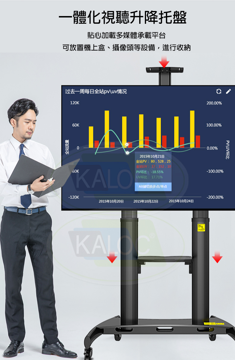 KALOC KLC-190 - 詳情17