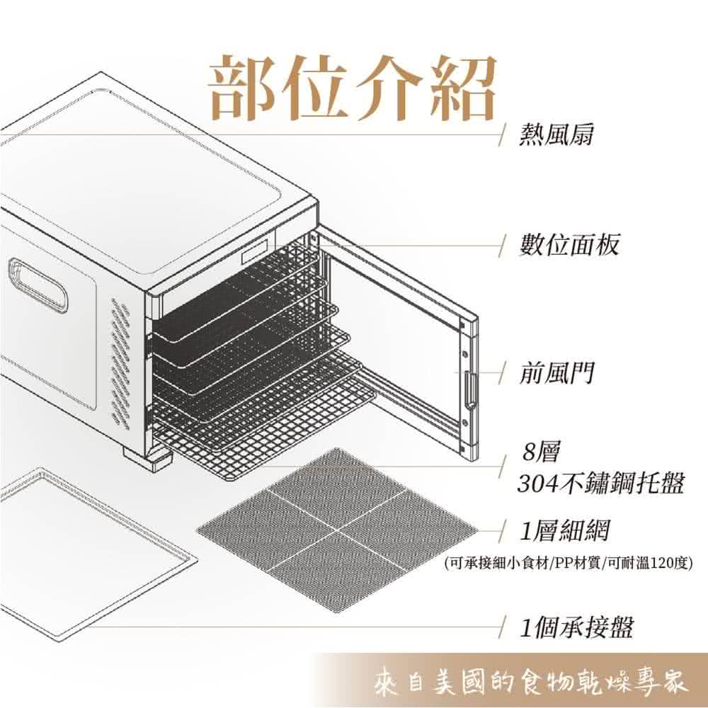 AROMA AFD-958SDU - 詳情17