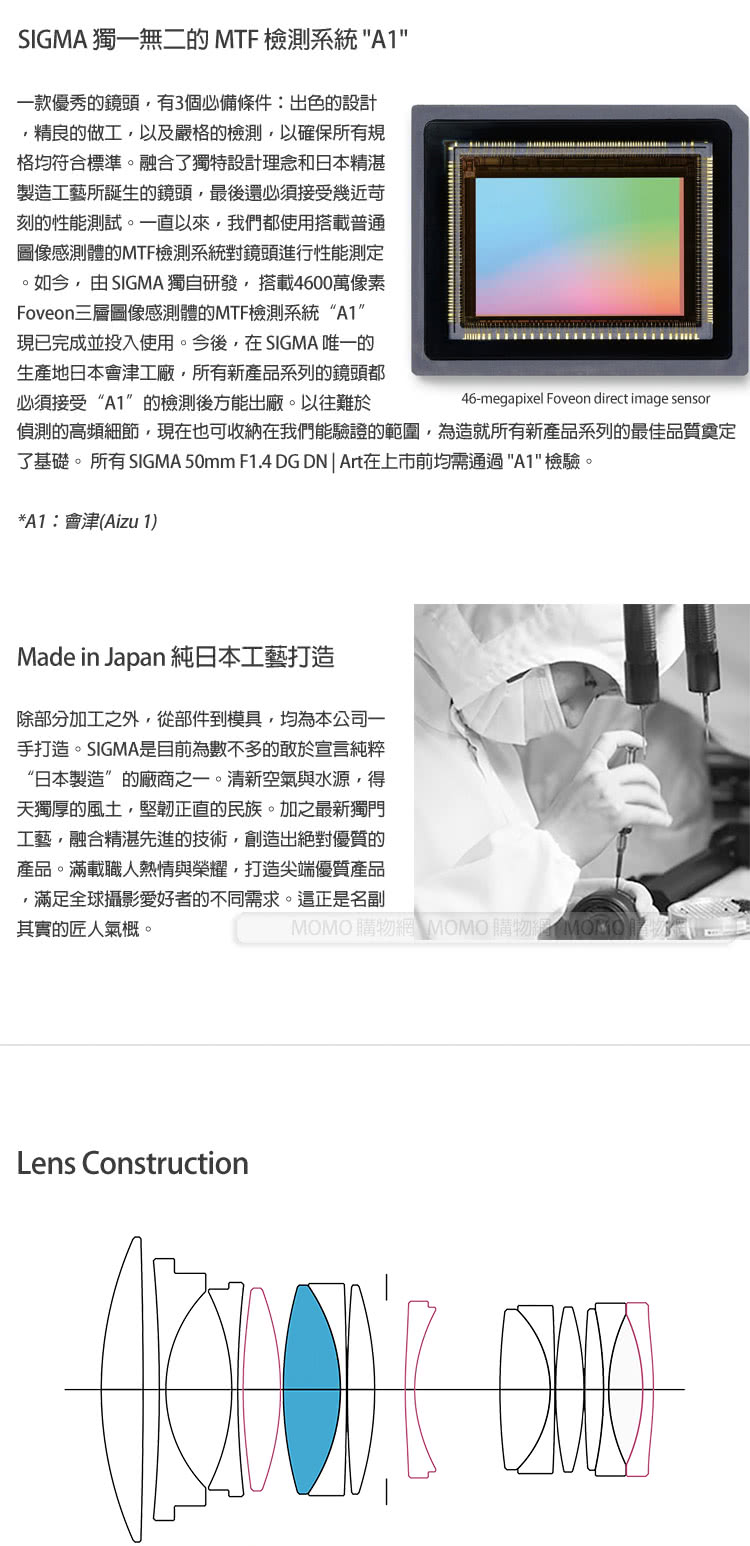 SIGMA適馬 50mm F/1.4 DG DN - 詳情7