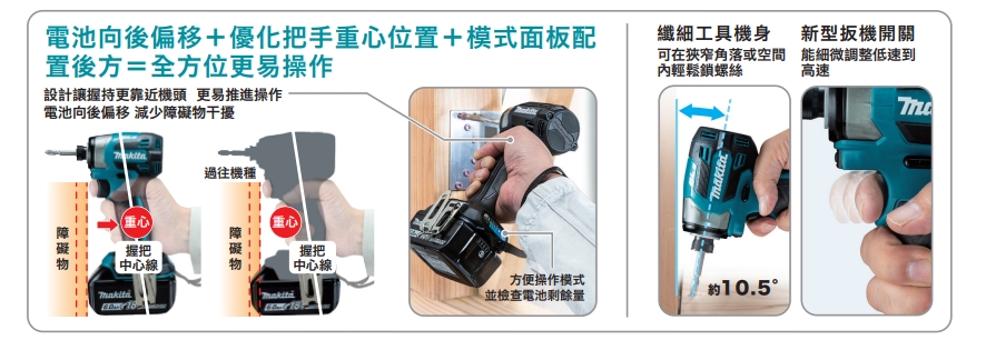 電池向後偏移優化把手重心位置模式面板配