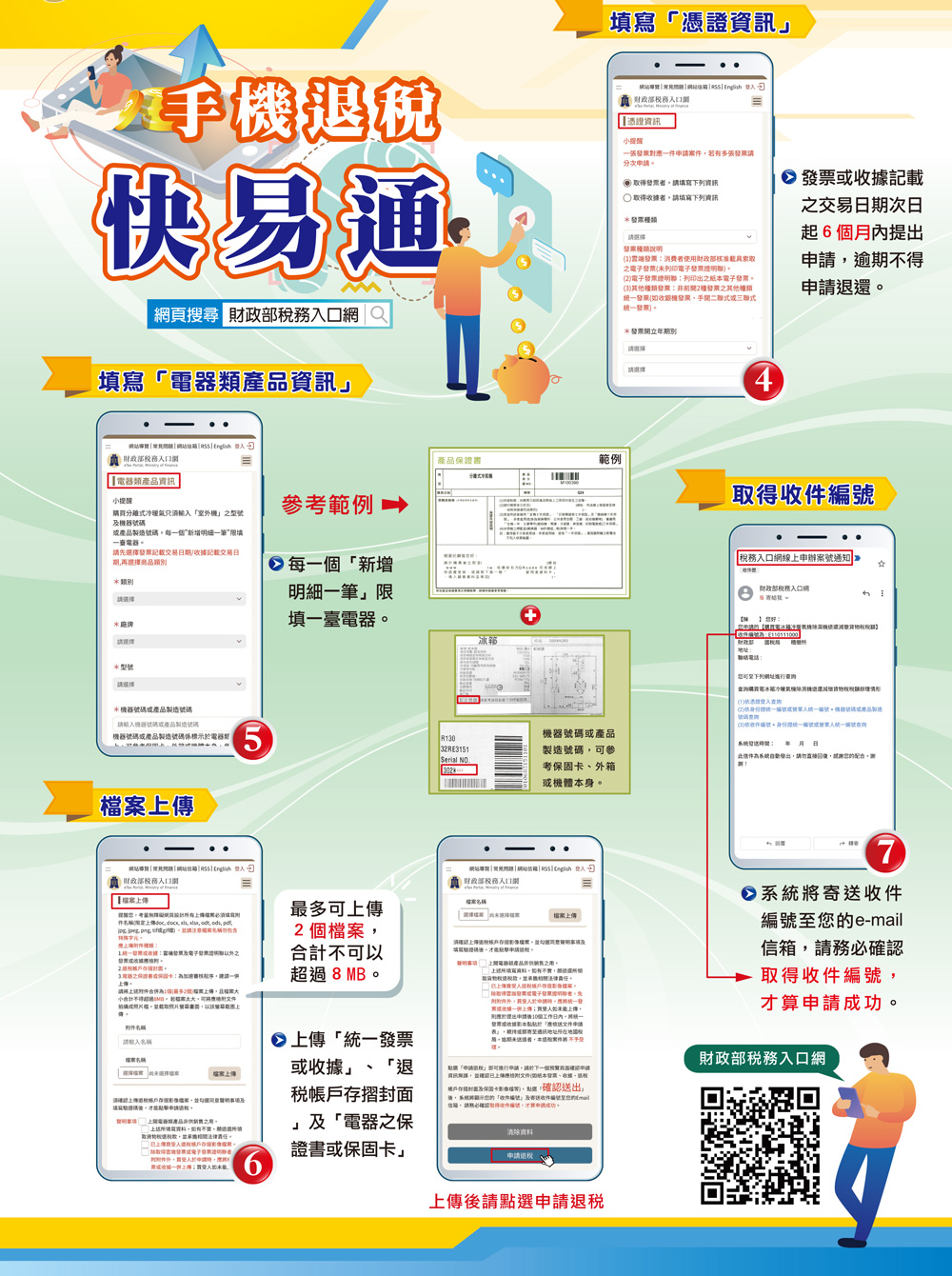 SAMPO聲寶 AD-W124P - 詳情2