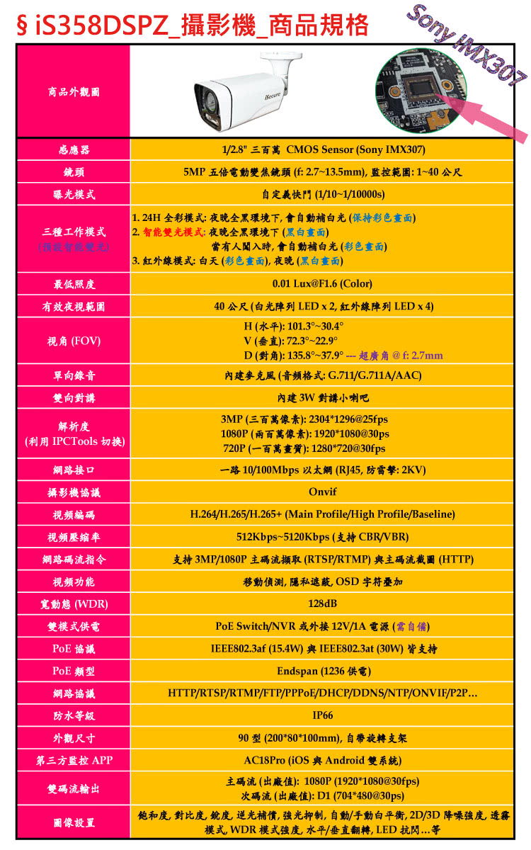 iSecure 3MP 子彈型 - 詳情7