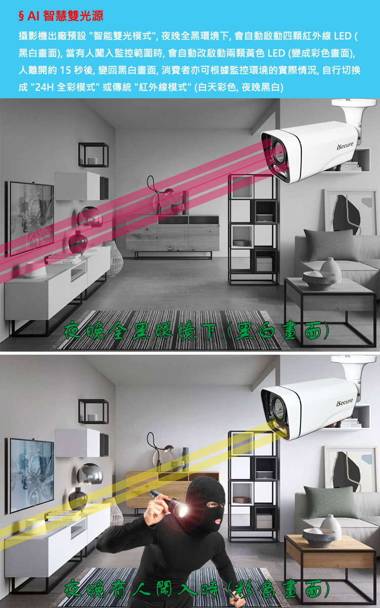 iSecure 3MP 子彈型 - 詳情8