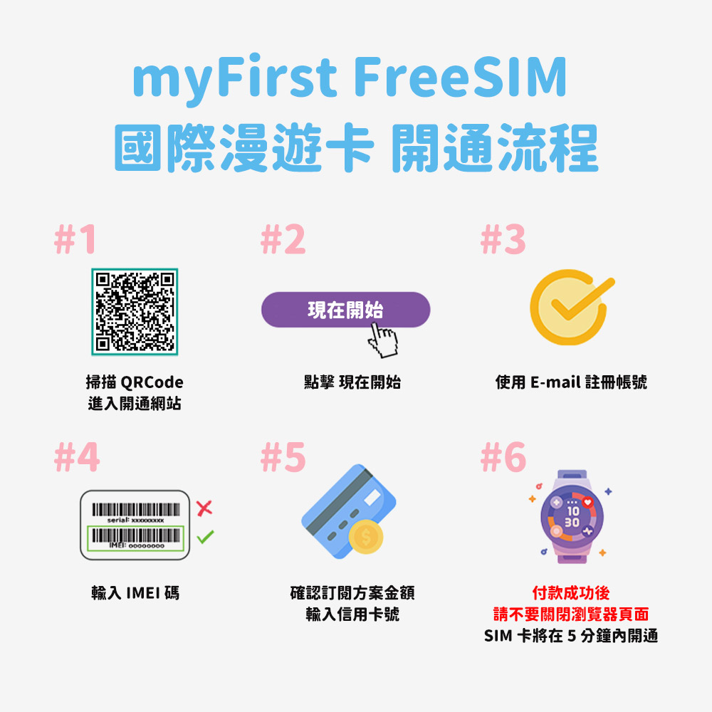 myFirst Fone S3 - 詳情1