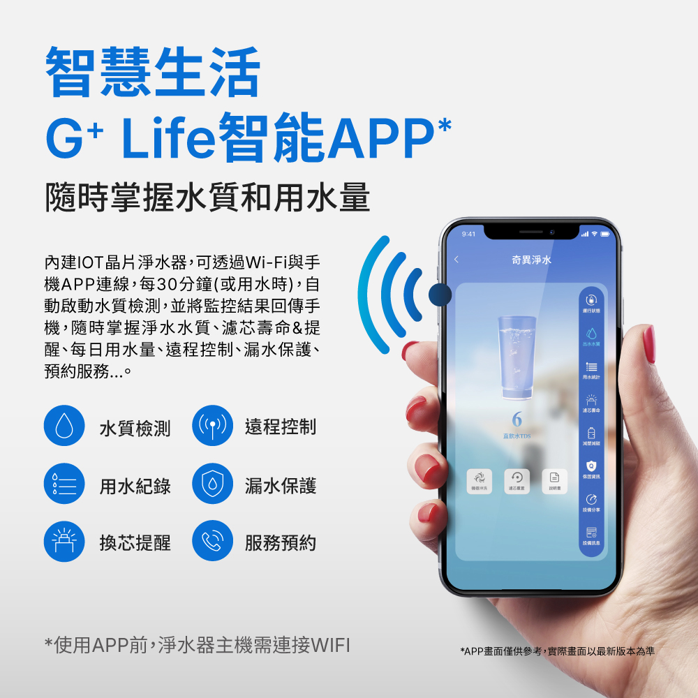 GE奇異 5200 - 詳情1