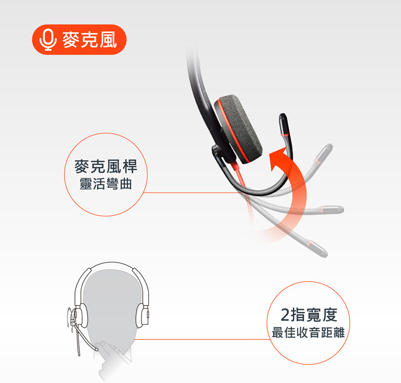 Poly C3220 - 詳情10