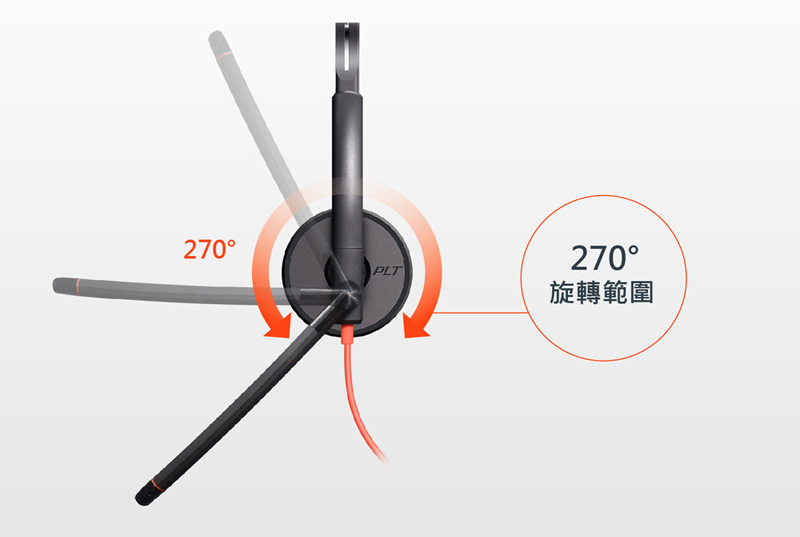 Poly C3220 - 詳情11