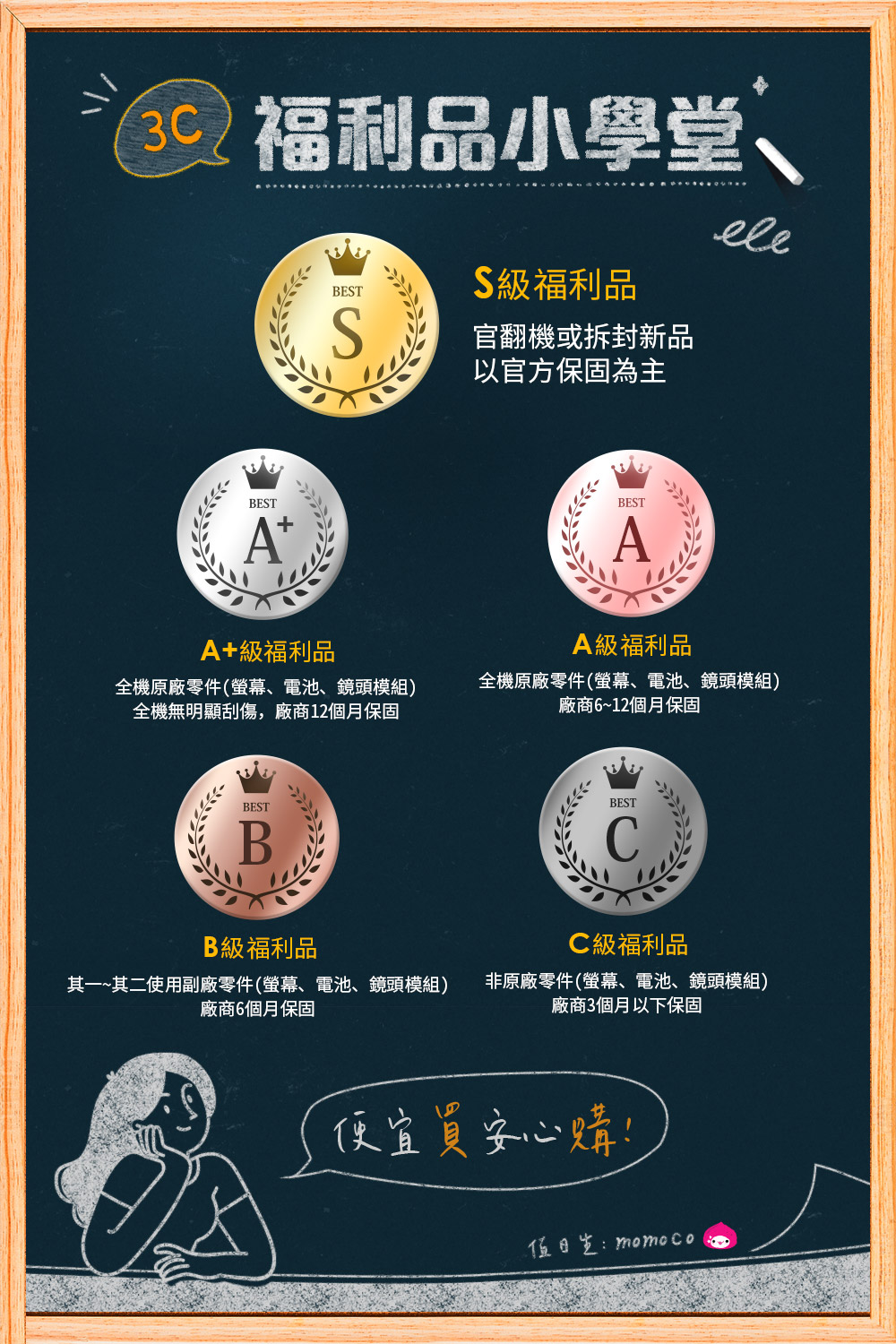 Apple B 級福利品 Apple Watch S7 LT Apple B 級福利品 Apple Watch S7 LT