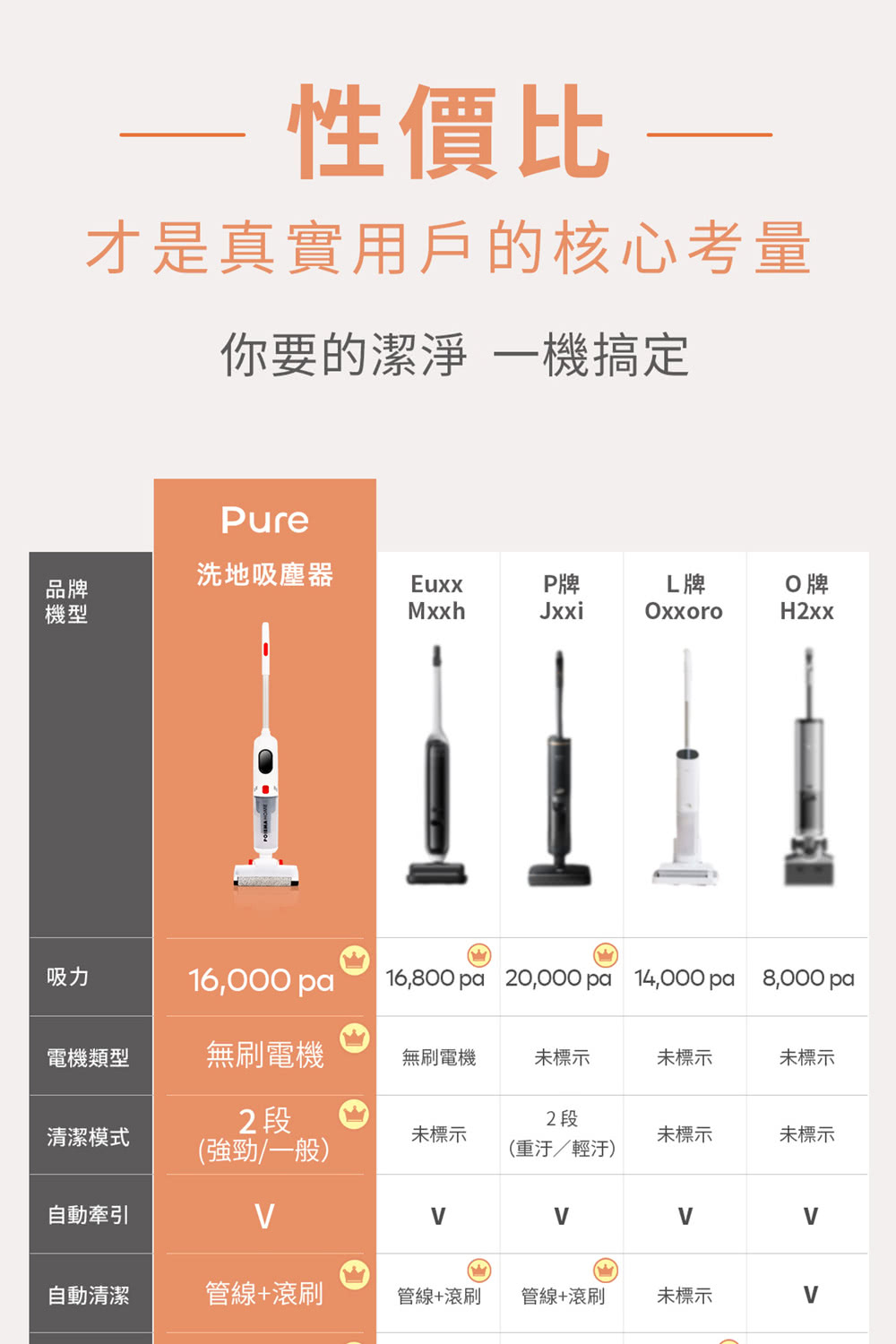 POIEMA P56 - 詳情12