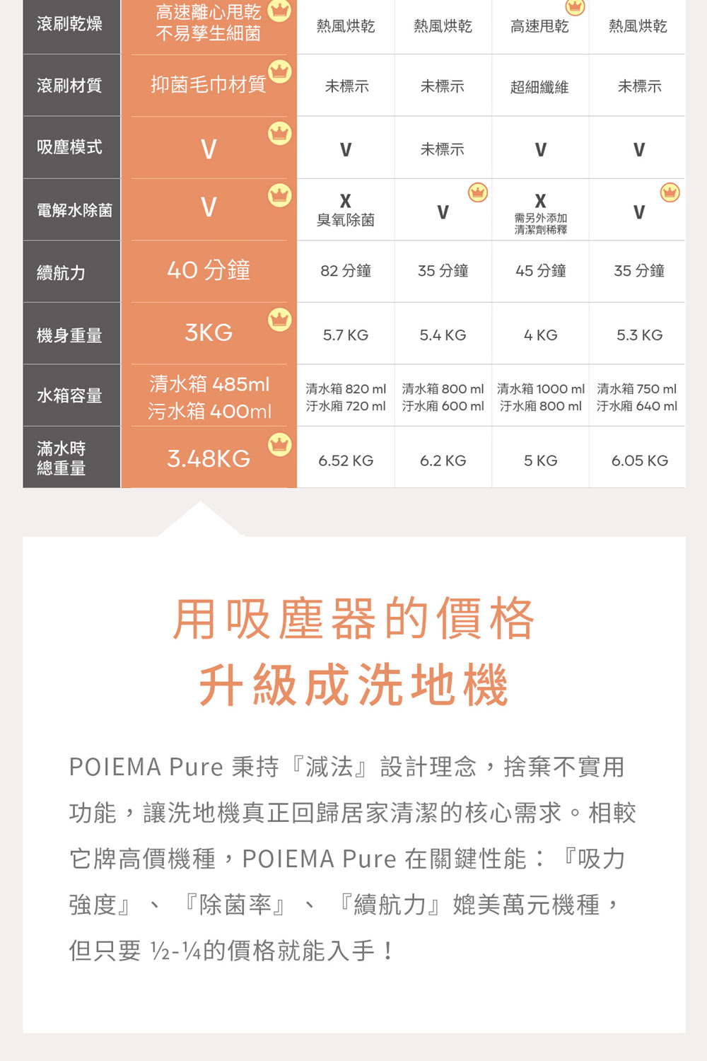 POIEMA P56 - 詳情14