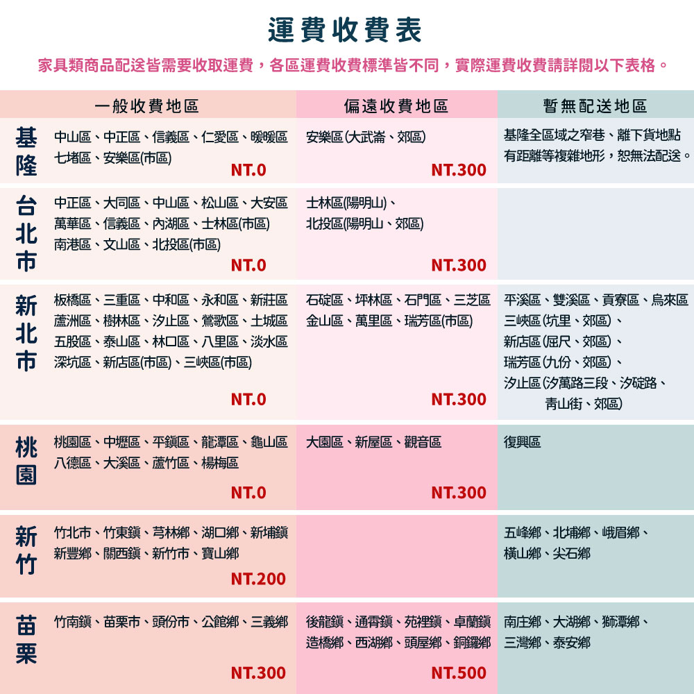 Build dream 築夢家具 3尺 防水塑鋼 開門 二人 Build dream 築夢家具 3尺 防水塑鋼 開門 二人