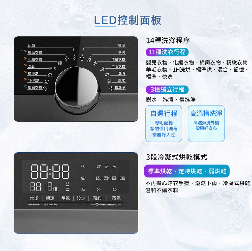 TATUNG大同 TAW-R120DM - 詳情6