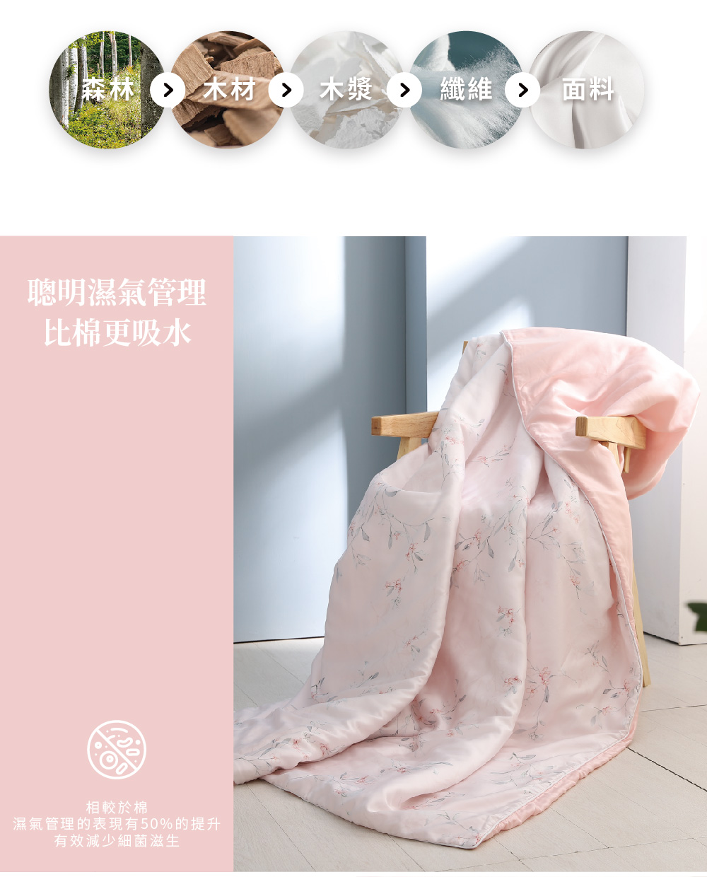 HEALTH LIFE 合隆羽藏 母親節限量超值組 60支天 HEALTH LIFE 合隆羽藏 母親節限量超值組 60支天