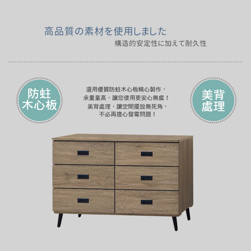 BODEN 帕諾4尺六斗櫃/六抽收納櫃/置物櫃折扣推薦 BODEN 帕諾4尺六斗櫃/六抽收納櫃/置物櫃折扣推薦