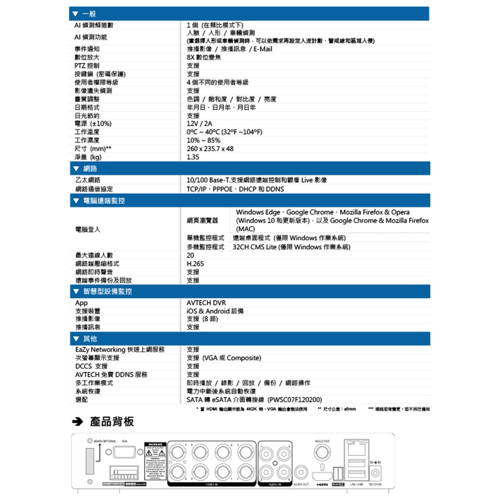 CHANG YUN 昌運 AVTECH陞泰組合 DGD100 CHANG YUN 昌運 AVTECH陞泰組合 DGD100