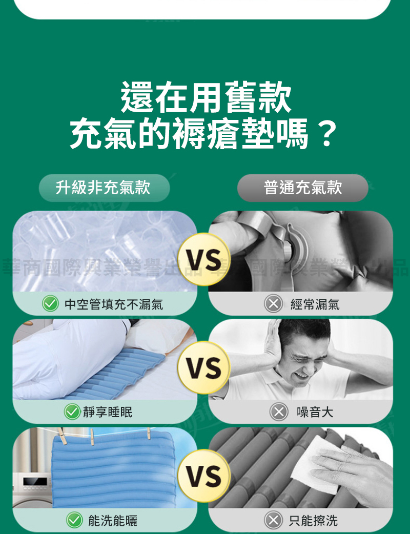 納美生醫科技 日本科技減壓抑菌防褥瘡床墊90x120加大(非 納美生醫科技 日本科技減壓抑菌防褥瘡床墊90x120加大(非