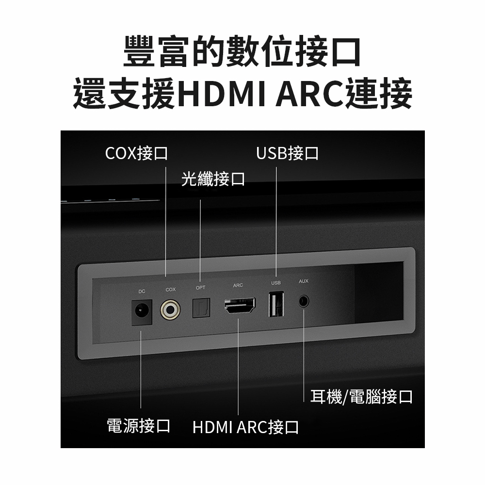 電源接口 HDMI ARC接口