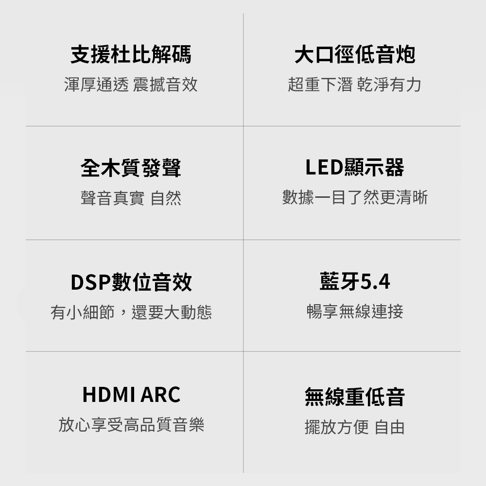 有小細節,還要大動態