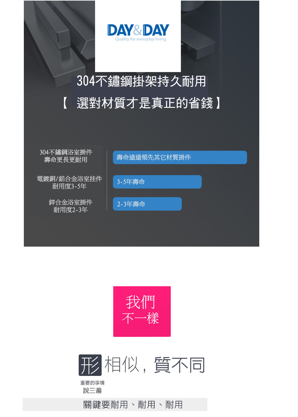DAY&DAY 碗盤架-掛式(ST3068S-01)評價推薦 DAY&DAY 碗盤架-掛式(ST3068S-01)評價推薦