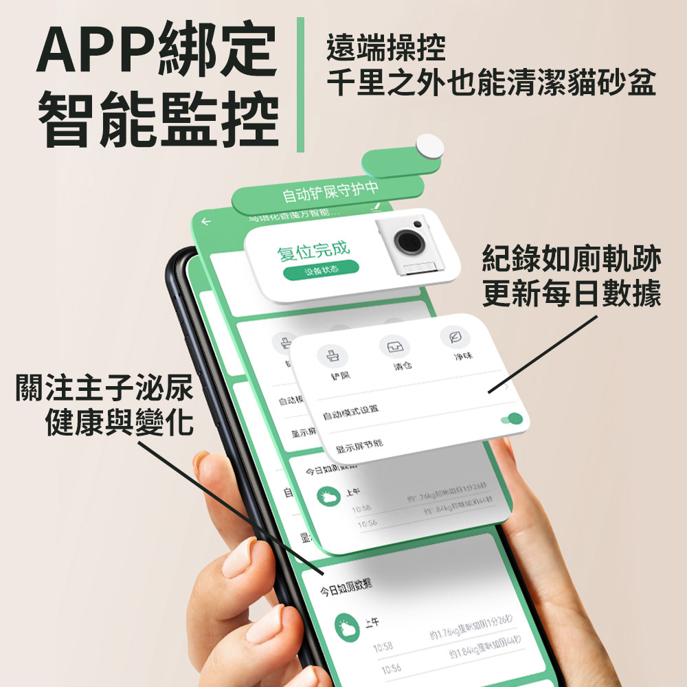 鳥語花香 魔方智能貓砂盆(白)魔方智能貓廁所(自動貓砂機/電 鳥語花香 魔方智能貓砂盆(白)魔方智能貓廁所(自動貓砂機/電