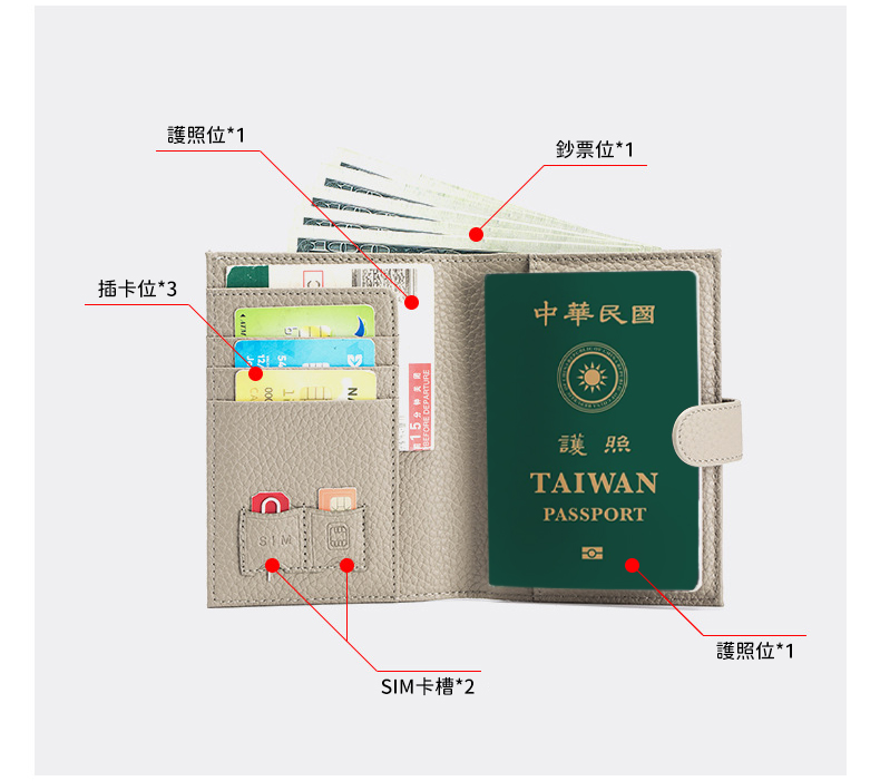 EGO+ 超薄真皮多功能護照包 皮夾機票夾 護照證件皮夾 收 EGO+ 超薄真皮多功能護照包 皮夾機票夾 護照證件皮夾 收