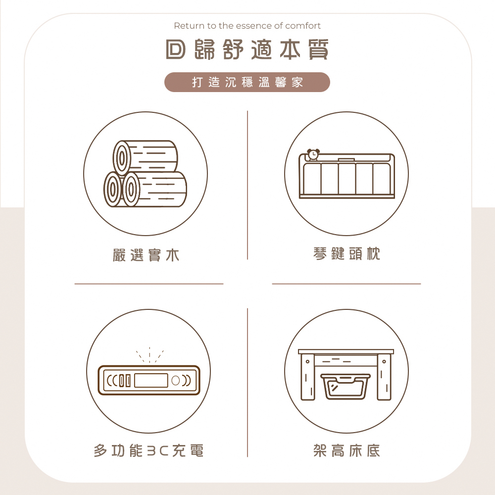 IHouse 奶油韓風實木 雙人5尺床組 3件組(909B床 IHouse 奶油韓風實木 雙人5尺床組 3件組(909B床