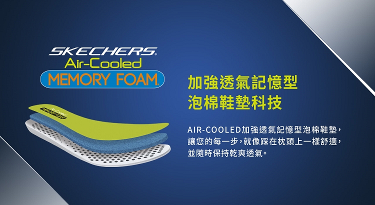 SKECHERS 女鞋 運動系列 SKECH-AIR COU SKECHERS 女鞋 運動系列 SKECH-AIR COU