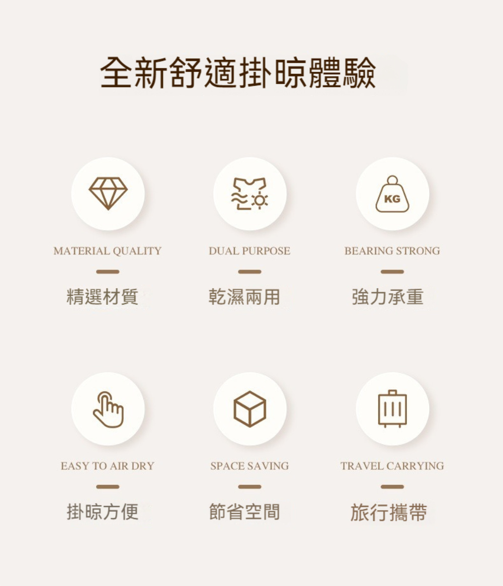 晴安居 快乾式可折疊空調晾衣架 旅行出差冷氣晾曬衣架(3入) 晴安居 快乾式可折疊空調晾衣架 旅行出差冷氣晾曬衣架(3入)