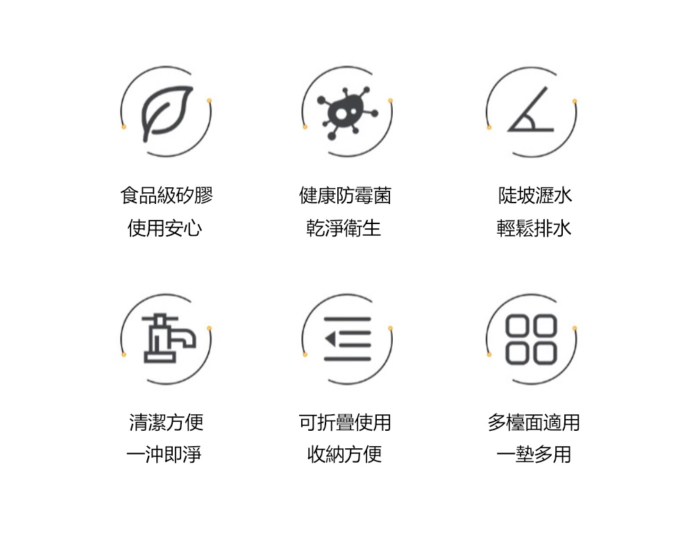 茉家 安心材質洗手台矽膠防濺瀝水墊(2入) 推薦 茉家 安心材質洗手台矽膠防濺瀝水墊(2入) 推薦