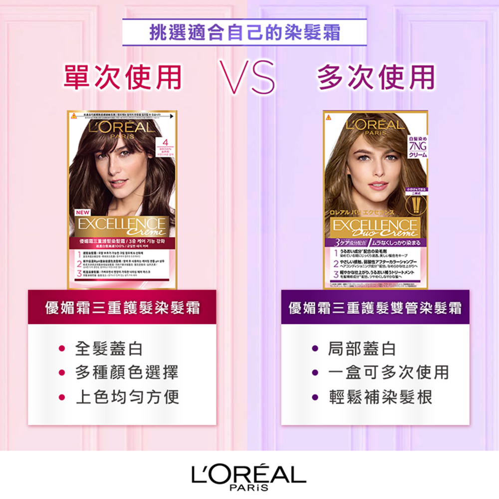 LOREAL Paris 巴黎萊雅 優媚霜三重護髮染髮霜/雙 LOREAL Paris 巴黎萊雅 優媚霜三重護髮染髮霜/雙