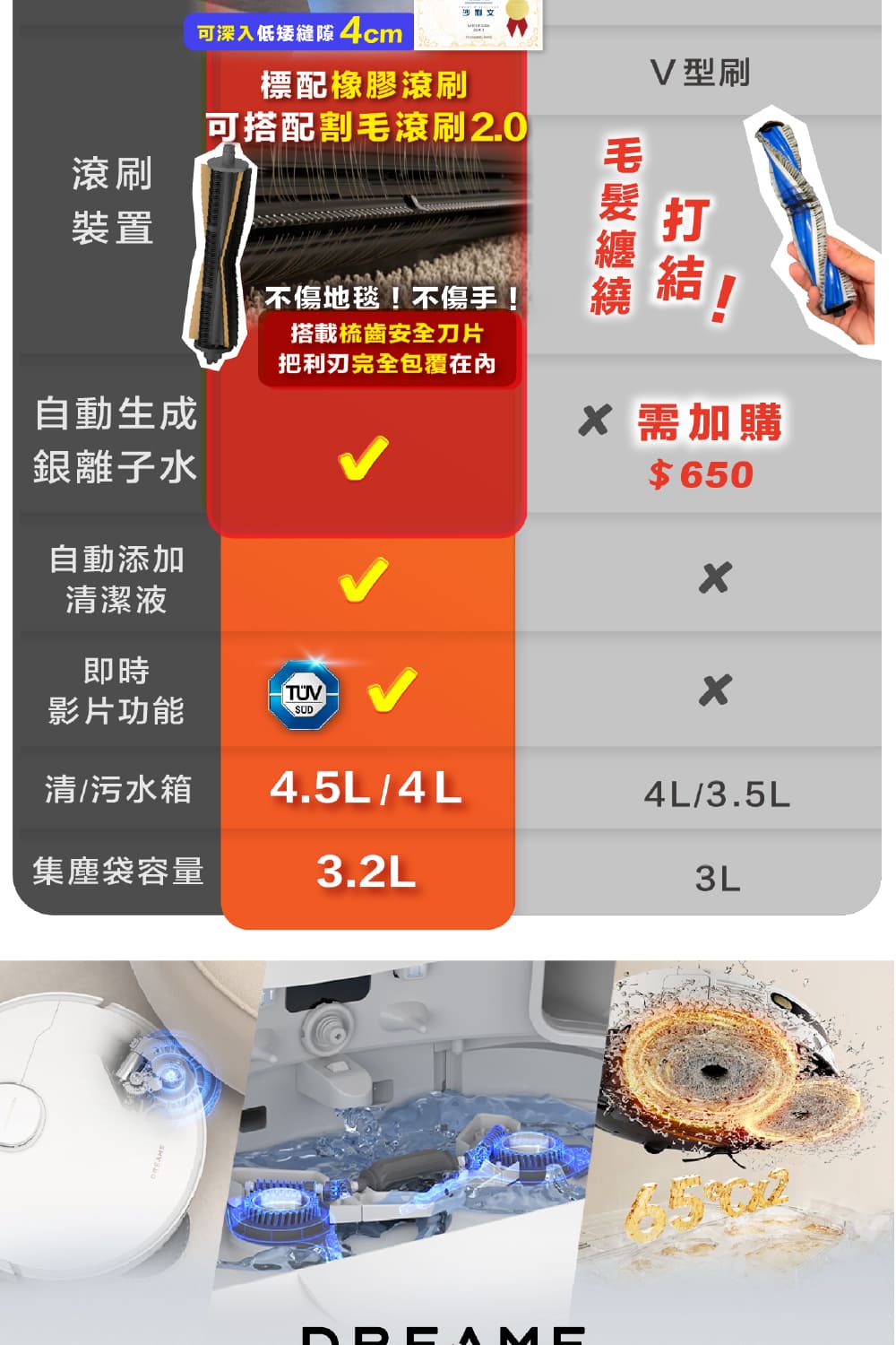 Dreame追覓科技 L30s Ultra - 詳情2