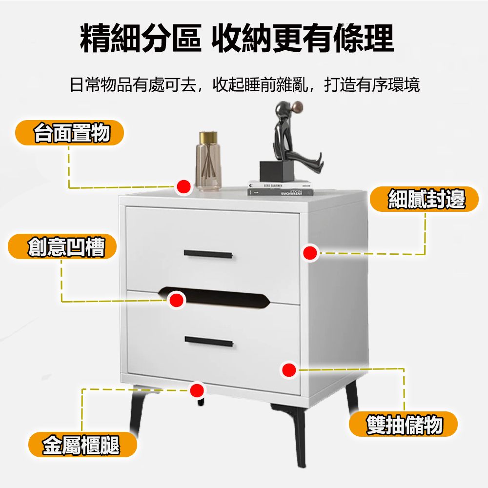 E家工廠 床頭櫃 雙抽床頭櫃 收納櫃 床邊桌 小型邊桌 收納 E家工廠 床頭櫃 雙抽床頭櫃 收納櫃 床邊桌 小型邊桌 收納