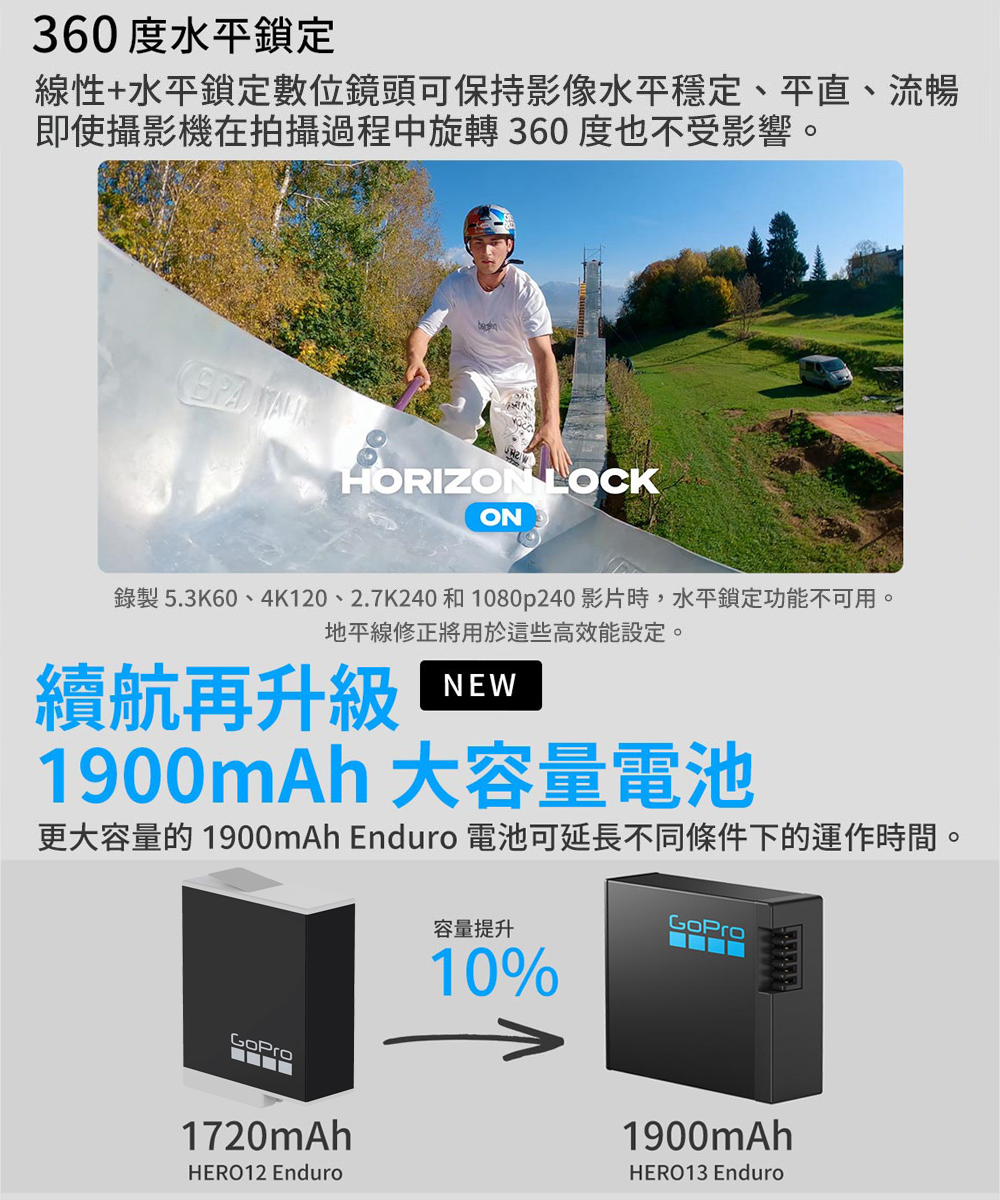 GoPro HERO13 - 詳情1