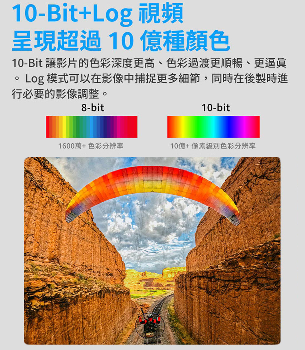 GoPro HERO13 - 詳情15