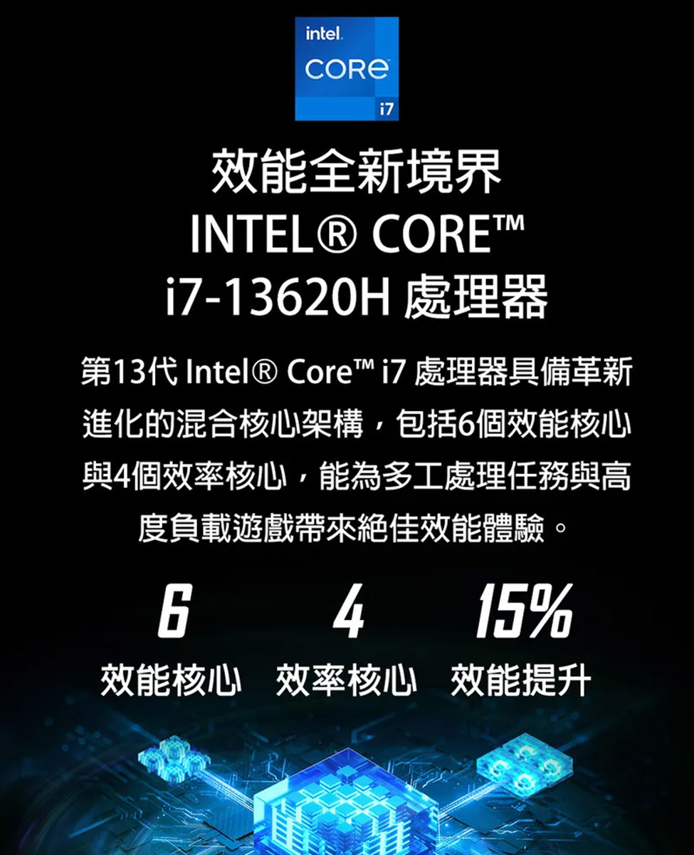 MSI 微星 15.6吋i7 RTX2050特仕電競筆電(T MSI 微星 15.6吋i7 RTX2050特仕電競筆電(T