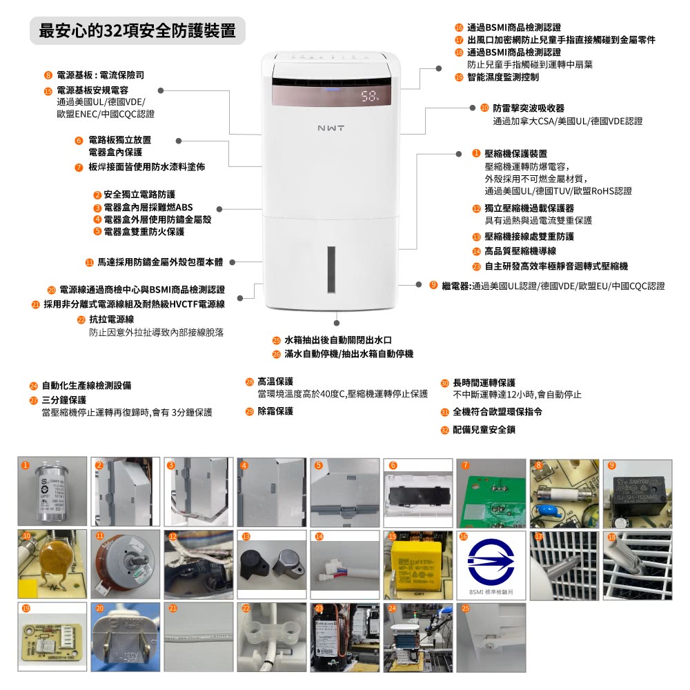 NWT威技 WDH-11FS - 詳情7