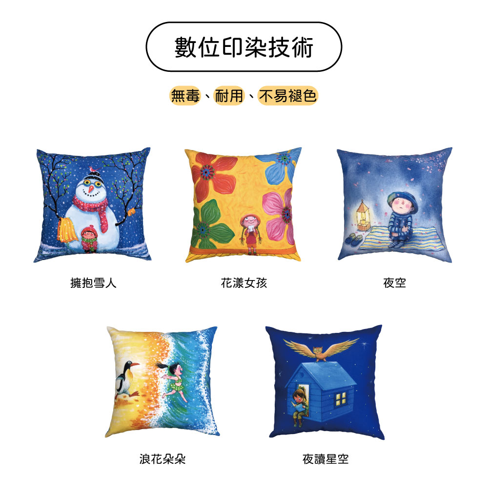 KIDULT 繪見幾米 幸運遇見你 夜讀星空 亞麻風 帆布 KIDULT 繪見幾米 幸運遇見你 夜讀星空 亞麻風 帆布