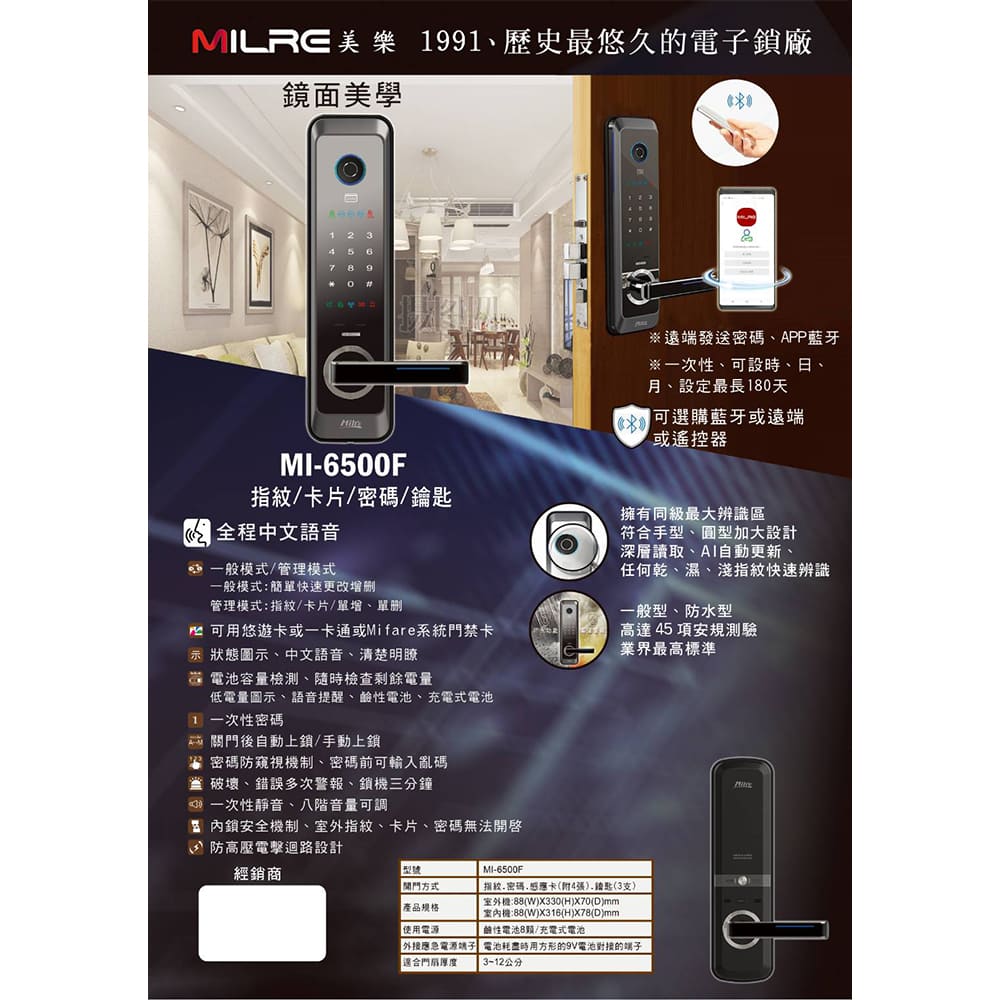 CHANG YUN 昌運 昌運監視器 Milre MI-65 CHANG YUN 昌運 昌運監視器 Milre MI-65