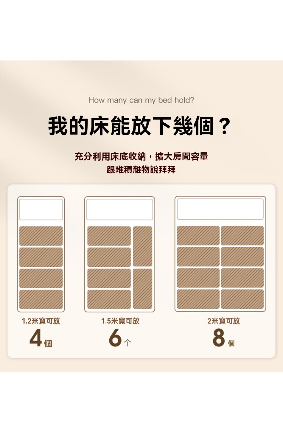 懶人聯盟 塑料床底收納 收納櫃 收納箱 衣服整理箱周轉箱子( 懶人聯盟 塑料床底收納 收納櫃 收納箱 衣服整理箱周轉箱子(