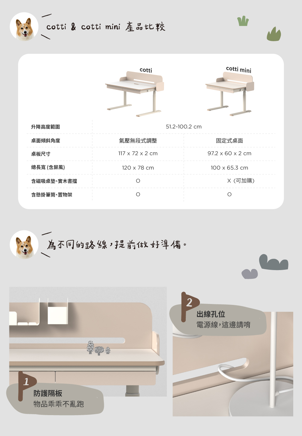 MOTTI 兒童成長電動升降桌|cotti mini 單桌輕 MOTTI 兒童成長電動升降桌|cotti mini 單桌輕