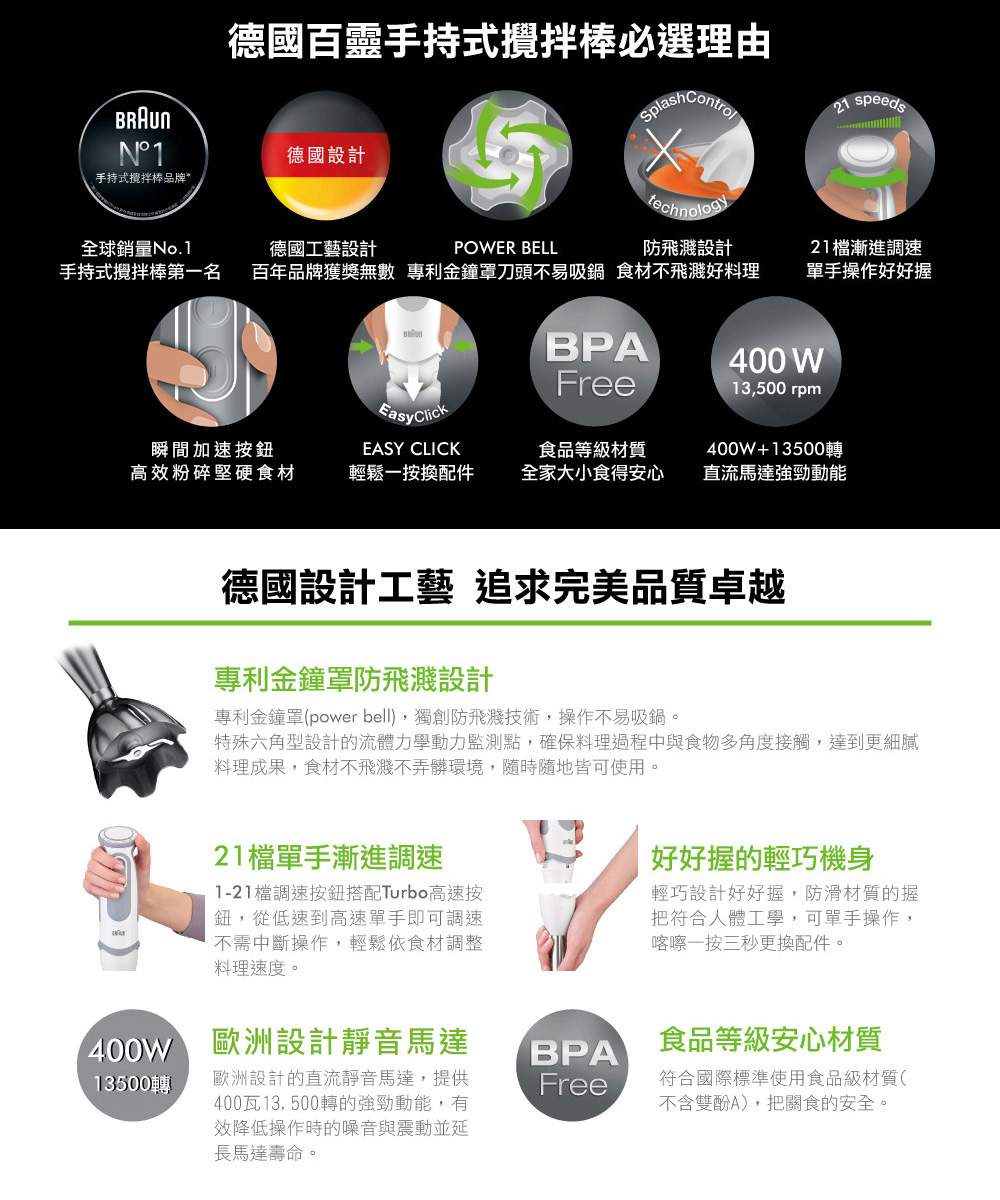 BRAUN德國百靈 MQ5000 - 詳情2