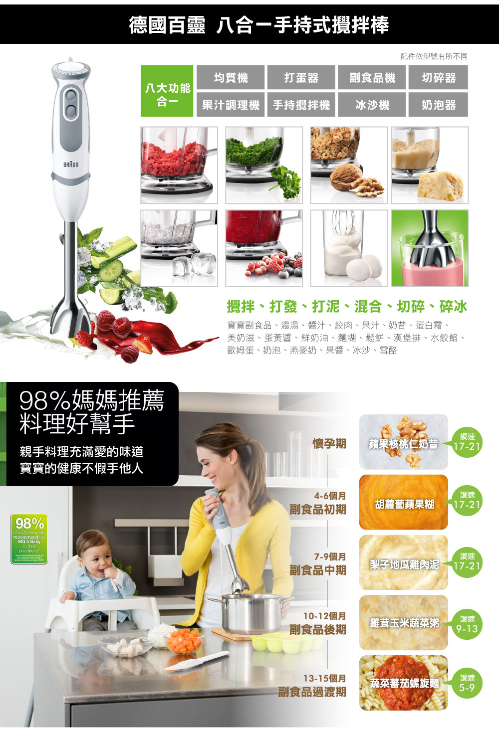 BRAUN德國百靈 MQ5000 - 詳情3