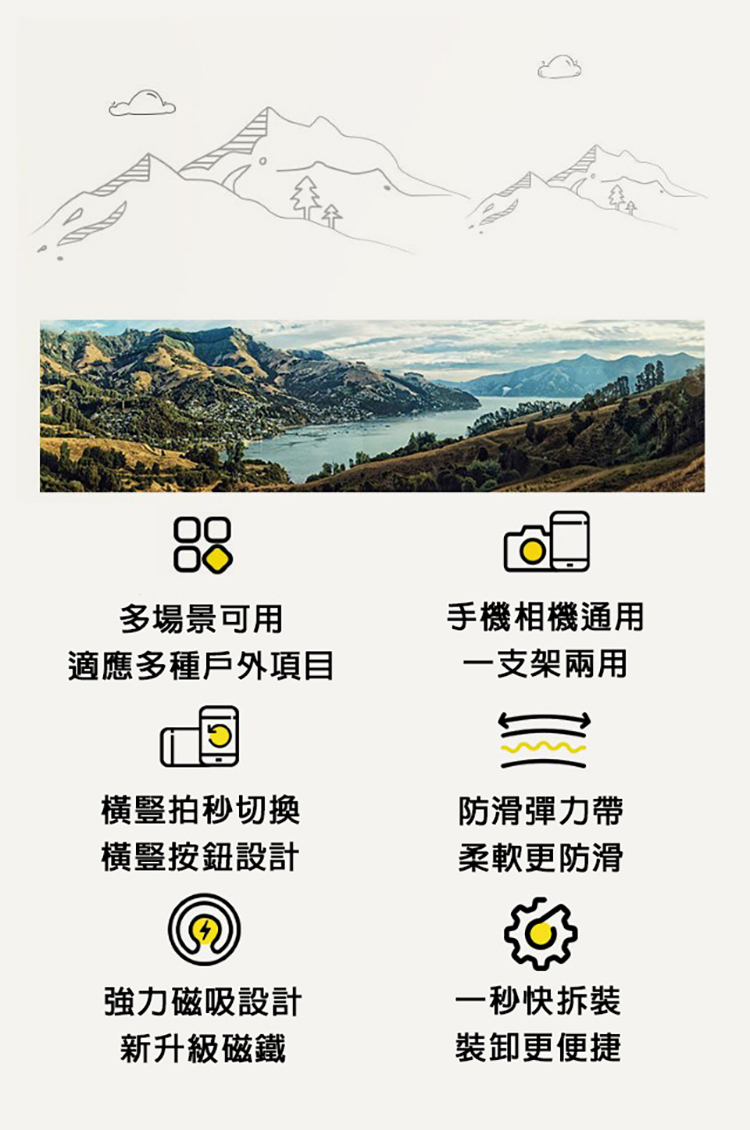 運動相機通用 磁吸快拆胸帶+手機磁吸支架組優惠推薦 運動相機通用 磁吸快拆胸帶+手機磁吸支架組優惠推薦