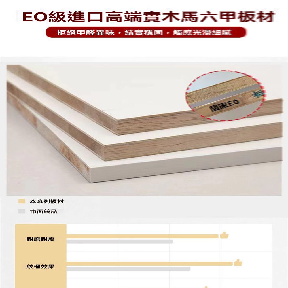 托美爾家居 140*70*40 兩門三抽(實木電視櫃 簡約電 托美爾家居 140*70*40 兩門三抽(實木電視櫃 簡約電