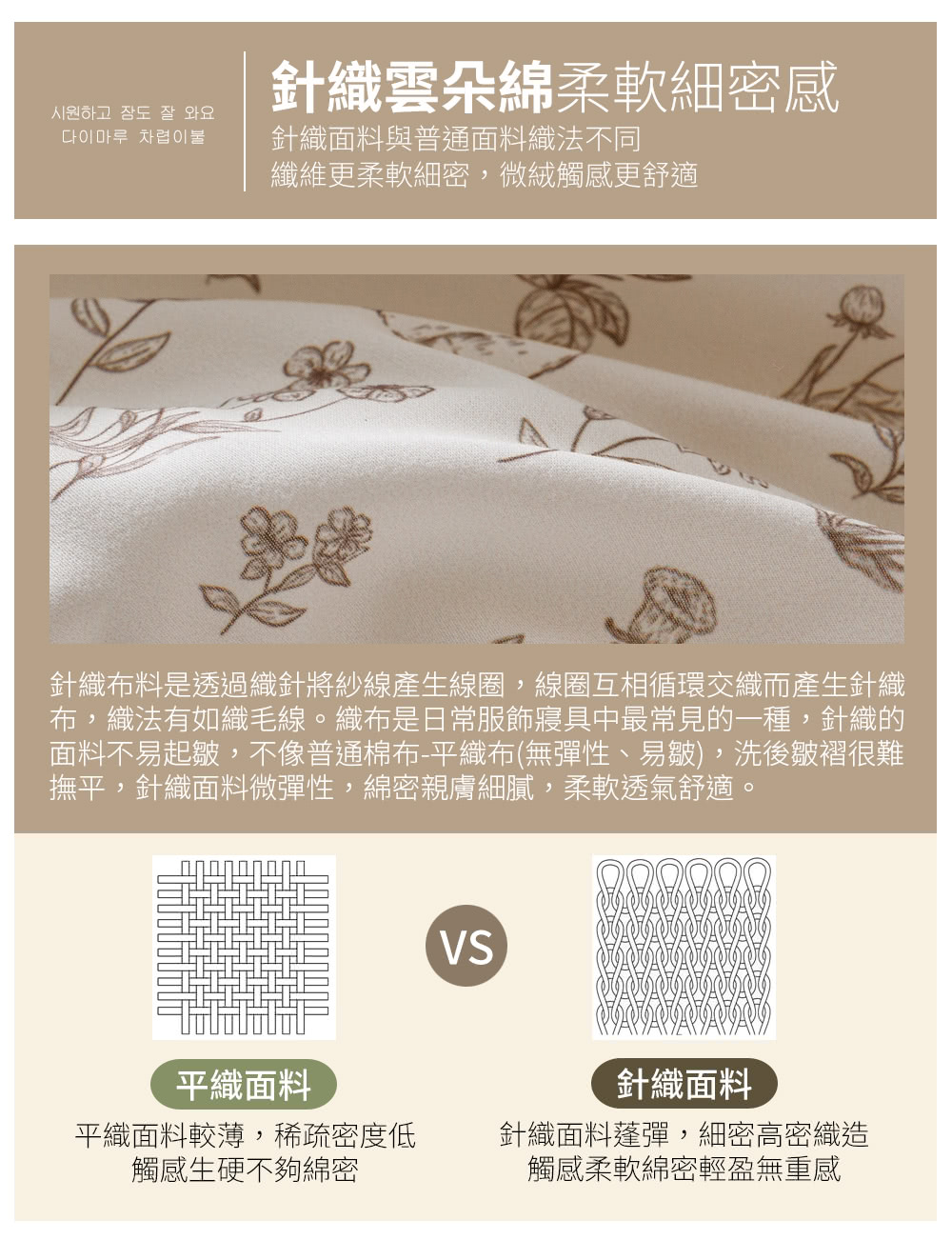 任選1件 韓系針織保暖鋪棉冬包枕套三件組(雙人/加大/特大 任選1件 韓系針織保暖鋪棉冬包枕套三件組(雙人/加大/特大